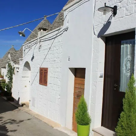 Apartament La Dimora Della Sarta